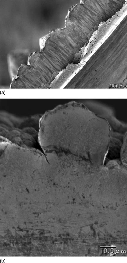 testing the hardness of electro-deposited copper|electrodeposit copper film properties.